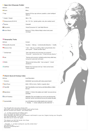 Hilary Sex Doll (Climax Doll Mini 60 cm a-cup Silikon)